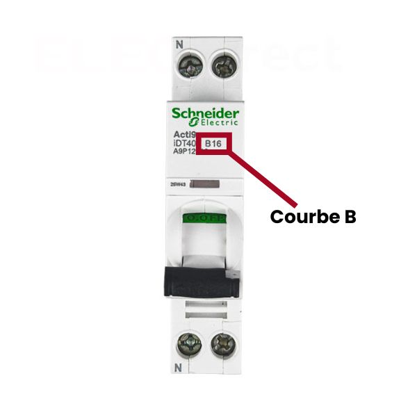 Emplacement courbe de déclenchement Schneider